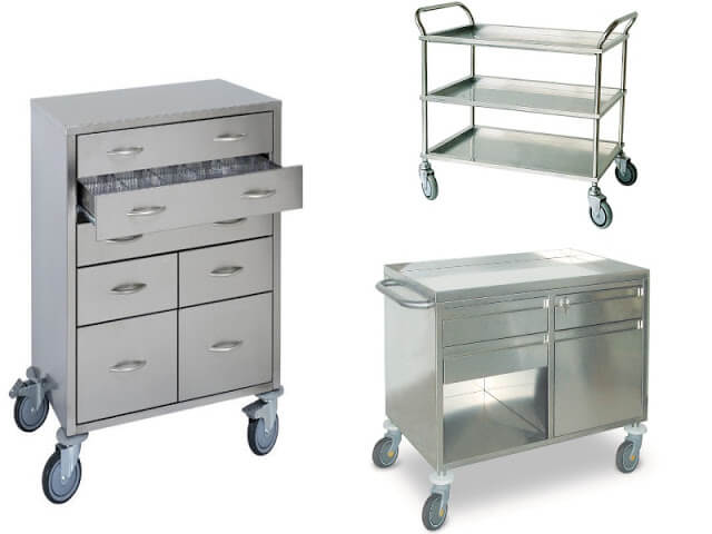 Choosing A Medical Emergency and Crash Trolleys